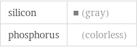 silicon | (gray) phosphorus | (colorless)