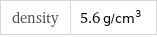 density | 5.6 g/cm^3