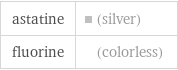 astatine | (silver) fluorine | (colorless)