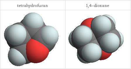 3D structure