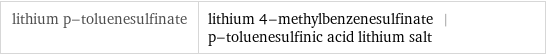 lithium p-toluenesulfinate | lithium 4-methylbenzenesulfinate | p-toluenesulfinic acid lithium salt