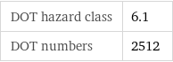 DOT hazard class | 6.1 DOT numbers | 2512