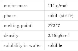 molar mass | 111 g/mol phase | solid (at STP) melting point | 772 °C density | 2.15 g/cm^3 solubility in water | soluble