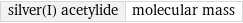 silver(I) acetylide | molecular mass