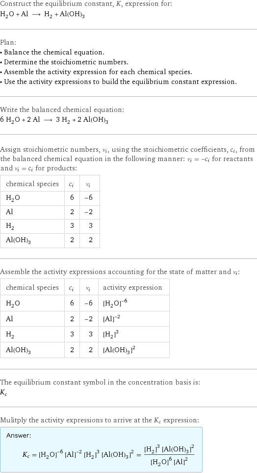 Construct the equilibrium constant, K, expression for: H_2O + Al ⟶ H_2 + Al(OH)_3 Plan: • Balance the chemical equation. • Determine the stoichiometric numbers. • Assemble the activity expression for each chemical species. • Use the activity expressions to build the equilibrium constant expression. Write the balanced chemical equation: 6 H_2O + 2 Al ⟶ 3 H_2 + 2 Al(OH)_3 Assign stoichiometric numbers, ν_i, using the stoichiometric coefficients, c_i, from the balanced chemical equation in the following manner: ν_i = -c_i for reactants and ν_i = c_i for products: chemical species | c_i | ν_i H_2O | 6 | -6 Al | 2 | -2 H_2 | 3 | 3 Al(OH)_3 | 2 | 2 Assemble the activity expressions accounting for the state of matter and ν_i: chemical species | c_i | ν_i | activity expression H_2O | 6 | -6 | ([H2O])^(-6) Al | 2 | -2 | ([Al])^(-2) H_2 | 3 | 3 | ([H2])^3 Al(OH)_3 | 2 | 2 | ([Al(OH)3])^2 The equilibrium constant symbol in the concentration basis is: K_c Mulitply the activity expressions to arrive at the K_c expression: Answer: |   | K_c = ([H2O])^(-6) ([Al])^(-2) ([H2])^3 ([Al(OH)3])^2 = (([H2])^3 ([Al(OH)3])^2)/(([H2O])^6 ([Al])^2)