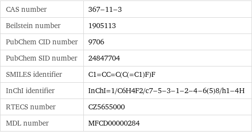 CAS number | 367-11-3 Beilstein number | 1905113 PubChem CID number | 9706 PubChem SID number | 24847704 SMILES identifier | C1=CC=C(C(=C1)F)F InChI identifier | InChI=1/C6H4F2/c7-5-3-1-2-4-6(5)8/h1-4H RTECS number | CZ5655000 MDL number | MFCD00000284