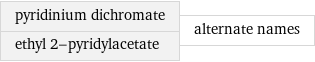 pyridinium dichromate ethyl 2-pyridylacetate | alternate names