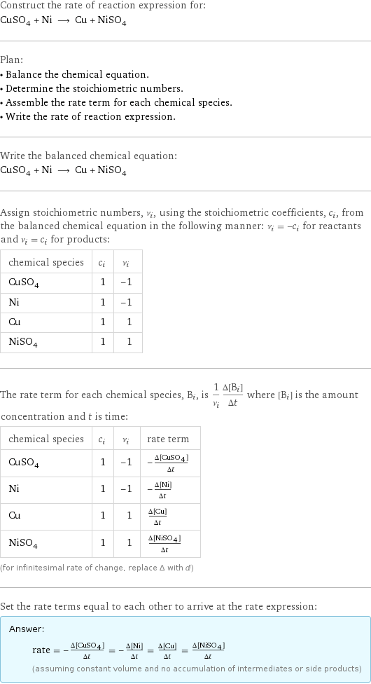 Construct the rate of reaction expression for: CuSO_4 + Ni ⟶ Cu + NiSO_4 Plan: • Balance the chemical equation. • Determine the stoichiometric numbers. • Assemble the rate term for each chemical species. • Write the rate of reaction expression. Write the balanced chemical equation: CuSO_4 + Ni ⟶ Cu + NiSO_4 Assign stoichiometric numbers, ν_i, using the stoichiometric coefficients, c_i, from the balanced chemical equation in the following manner: ν_i = -c_i for reactants and ν_i = c_i for products: chemical species | c_i | ν_i CuSO_4 | 1 | -1 Ni | 1 | -1 Cu | 1 | 1 NiSO_4 | 1 | 1 The rate term for each chemical species, B_i, is 1/ν_i(Δ[B_i])/(Δt) where [B_i] is the amount concentration and t is time: chemical species | c_i | ν_i | rate term CuSO_4 | 1 | -1 | -(Δ[CuSO4])/(Δt) Ni | 1 | -1 | -(Δ[Ni])/(Δt) Cu | 1 | 1 | (Δ[Cu])/(Δt) NiSO_4 | 1 | 1 | (Δ[NiSO4])/(Δt) (for infinitesimal rate of change, replace Δ with d) Set the rate terms equal to each other to arrive at the rate expression: Answer: |   | rate = -(Δ[CuSO4])/(Δt) = -(Δ[Ni])/(Δt) = (Δ[Cu])/(Δt) = (Δ[NiSO4])/(Δt) (assuming constant volume and no accumulation of intermediates or side products)