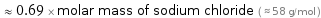  ≈ 0.69 × molar mass of sodium chloride ( ≈ 58 g/mol )