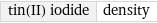 tin(II) iodide | density