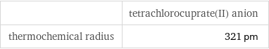  | tetrachlorocuprate(II) anion thermochemical radius | 321 pm