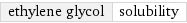 ethylene glycol | solubility