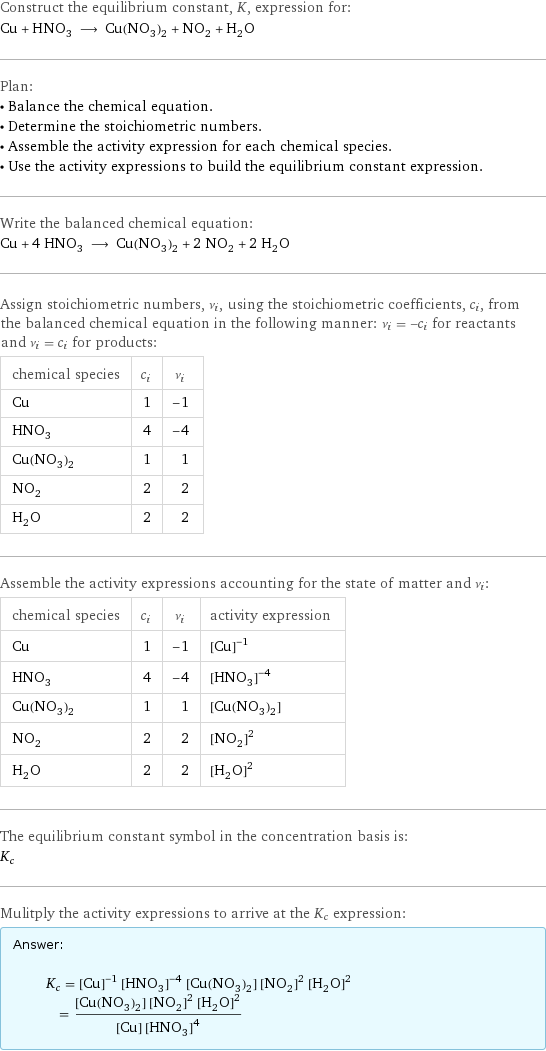 Construct the equilibrium constant, K, expression for: Cu + HNO_3 ⟶ Cu(NO_3)_2 + NO_2 + H_2O Plan: • Balance the chemical equation. • Determine the stoichiometric numbers. • Assemble the activity expression for each chemical species. • Use the activity expressions to build the equilibrium constant expression. Write the balanced chemical equation: Cu + 4 HNO_3 ⟶ Cu(NO_3)_2 + 2 NO_2 + 2 H_2O Assign stoichiometric numbers, ν_i, using the stoichiometric coefficients, c_i, from the balanced chemical equation in the following manner: ν_i = -c_i for reactants and ν_i = c_i for products: chemical species | c_i | ν_i Cu | 1 | -1 HNO_3 | 4 | -4 Cu(NO_3)_2 | 1 | 1 NO_2 | 2 | 2 H_2O | 2 | 2 Assemble the activity expressions accounting for the state of matter and ν_i: chemical species | c_i | ν_i | activity expression Cu | 1 | -1 | ([Cu])^(-1) HNO_3 | 4 | -4 | ([HNO3])^(-4) Cu(NO_3)_2 | 1 | 1 | [Cu(NO3)2] NO_2 | 2 | 2 | ([NO2])^2 H_2O | 2 | 2 | ([H2O])^2 The equilibrium constant symbol in the concentration basis is: K_c Mulitply the activity expressions to arrive at the K_c expression: Answer: |   | K_c = ([Cu])^(-1) ([HNO3])^(-4) [Cu(NO3)2] ([NO2])^2 ([H2O])^2 = ([Cu(NO3)2] ([NO2])^2 ([H2O])^2)/([Cu] ([HNO3])^4)