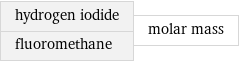 hydrogen iodide fluoromethane | molar mass