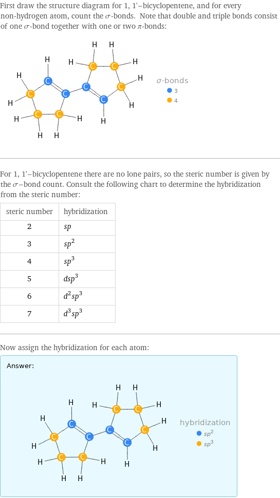First draw the structure diagram for 1, 1'-bicyclopentene, and for every non-hydrogen atom, count the σ-bonds. Note that double and triple bonds consist of one σ-bond together with one or two π-bonds:  For 1, 1'-bicyclopentene there are no lone pairs, so the steric number is given by the σ-bond count. Consult the following chart to determine the hybridization from the steric number: steric number | hybridization 2 | sp 3 | sp^2 4 | sp^3 5 | dsp^3 6 | d^2sp^3 7 | d^3sp^3 Now assign the hybridization for each atom: Answer: |   | 