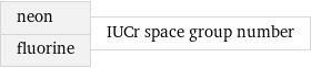 neon fluorine | IUCr space group number