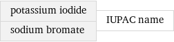 potassium iodide sodium bromate | IUPAC name