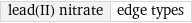 lead(II) nitrate | edge types