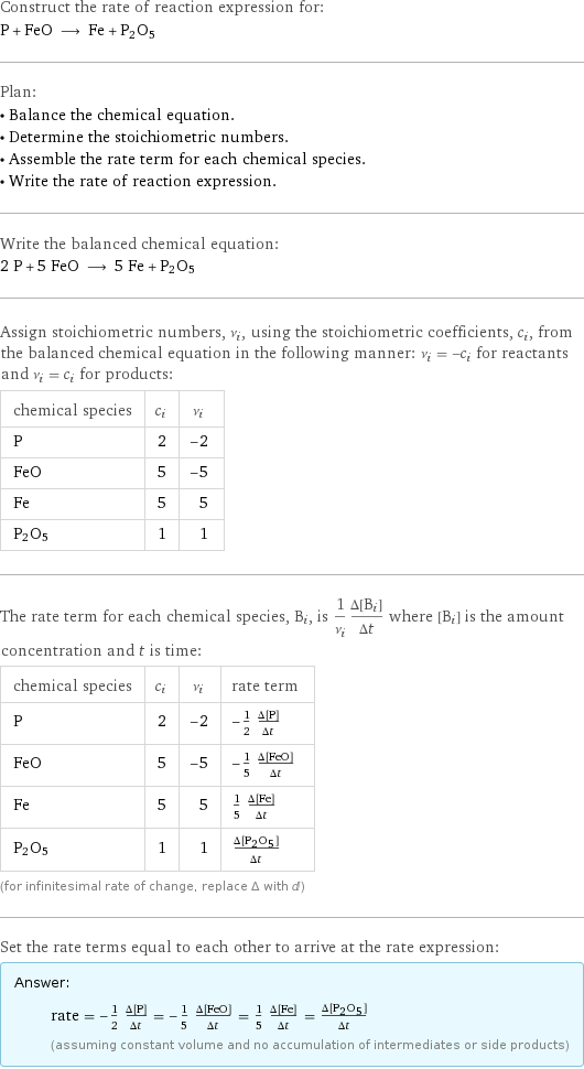 Construct the rate of reaction expression for: P + FeO ⟶ Fe + P2O5 Plan: • Balance the chemical equation. • Determine the stoichiometric numbers. • Assemble the rate term for each chemical species. • Write the rate of reaction expression. Write the balanced chemical equation: 2 P + 5 FeO ⟶ 5 Fe + P2O5 Assign stoichiometric numbers, ν_i, using the stoichiometric coefficients, c_i, from the balanced chemical equation in the following manner: ν_i = -c_i for reactants and ν_i = c_i for products: chemical species | c_i | ν_i P | 2 | -2 FeO | 5 | -5 Fe | 5 | 5 P2O5 | 1 | 1 The rate term for each chemical species, B_i, is 1/ν_i(Δ[B_i])/(Δt) where [B_i] is the amount concentration and t is time: chemical species | c_i | ν_i | rate term P | 2 | -2 | -1/2 (Δ[P])/(Δt) FeO | 5 | -5 | -1/5 (Δ[FeO])/(Δt) Fe | 5 | 5 | 1/5 (Δ[Fe])/(Δt) P2O5 | 1 | 1 | (Δ[P2O5])/(Δt) (for infinitesimal rate of change, replace Δ with d) Set the rate terms equal to each other to arrive at the rate expression: Answer: |   | rate = -1/2 (Δ[P])/(Δt) = -1/5 (Δ[FeO])/(Δt) = 1/5 (Δ[Fe])/(Δt) = (Δ[P2O5])/(Δt) (assuming constant volume and no accumulation of intermediates or side products)