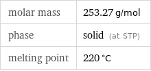 molar mass | 253.27 g/mol phase | solid (at STP) melting point | 220 °C