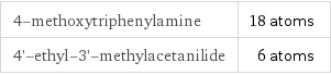 4-methoxytriphenylamine | 18 atoms 4'-ethyl-3'-methylacetanilide | 6 atoms