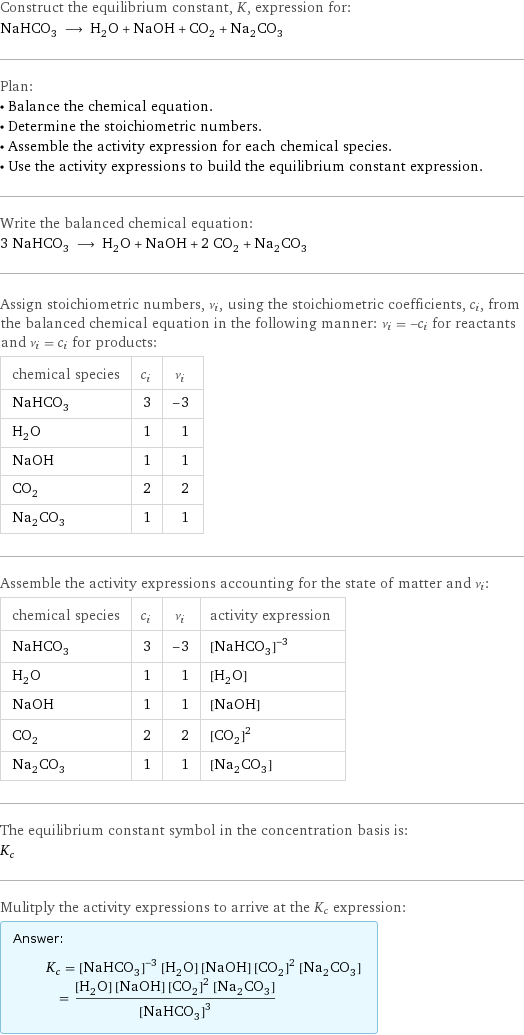 Construct the equilibrium constant, K, expression for: NaHCO_3 ⟶ H_2O + NaOH + CO_2 + Na_2CO_3 Plan: • Balance the chemical equation. • Determine the stoichiometric numbers. • Assemble the activity expression for each chemical species. • Use the activity expressions to build the equilibrium constant expression. Write the balanced chemical equation: 3 NaHCO_3 ⟶ H_2O + NaOH + 2 CO_2 + Na_2CO_3 Assign stoichiometric numbers, ν_i, using the stoichiometric coefficients, c_i, from the balanced chemical equation in the following manner: ν_i = -c_i for reactants and ν_i = c_i for products: chemical species | c_i | ν_i NaHCO_3 | 3 | -3 H_2O | 1 | 1 NaOH | 1 | 1 CO_2 | 2 | 2 Na_2CO_3 | 1 | 1 Assemble the activity expressions accounting for the state of matter and ν_i: chemical species | c_i | ν_i | activity expression NaHCO_3 | 3 | -3 | ([NaHCO3])^(-3) H_2O | 1 | 1 | [H2O] NaOH | 1 | 1 | [NaOH] CO_2 | 2 | 2 | ([CO2])^2 Na_2CO_3 | 1 | 1 | [Na2CO3] The equilibrium constant symbol in the concentration basis is: K_c Mulitply the activity expressions to arrive at the K_c expression: Answer: |   | K_c = ([NaHCO3])^(-3) [H2O] [NaOH] ([CO2])^2 [Na2CO3] = ([H2O] [NaOH] ([CO2])^2 [Na2CO3])/([NaHCO3])^3