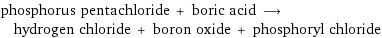 phosphorus pentachloride + boric acid ⟶ hydrogen chloride + boron oxide + phosphoryl chloride