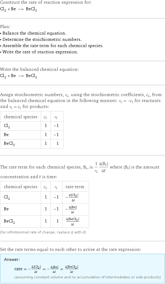 Construct the rate of reaction expression for: Cl_2 + Be ⟶ BeCl_2 Plan: • Balance the chemical equation. • Determine the stoichiometric numbers. • Assemble the rate term for each chemical species. • Write the rate of reaction expression. Write the balanced chemical equation: Cl_2 + Be ⟶ BeCl_2 Assign stoichiometric numbers, ν_i, using the stoichiometric coefficients, c_i, from the balanced chemical equation in the following manner: ν_i = -c_i for reactants and ν_i = c_i for products: chemical species | c_i | ν_i Cl_2 | 1 | -1 Be | 1 | -1 BeCl_2 | 1 | 1 The rate term for each chemical species, B_i, is 1/ν_i(Δ[B_i])/(Δt) where [B_i] is the amount concentration and t is time: chemical species | c_i | ν_i | rate term Cl_2 | 1 | -1 | -(Δ[Cl2])/(Δt) Be | 1 | -1 | -(Δ[Be])/(Δt) BeCl_2 | 1 | 1 | (Δ[BeCl2])/(Δt) (for infinitesimal rate of change, replace Δ with d) Set the rate terms equal to each other to arrive at the rate expression: Answer: |   | rate = -(Δ[Cl2])/(Δt) = -(Δ[Be])/(Δt) = (Δ[BeCl2])/(Δt) (assuming constant volume and no accumulation of intermediates or side products)