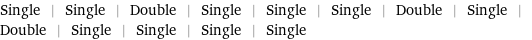 Single | Single | Double | Single | Single | Single | Double | Single | Double | Single | Single | Single | Single