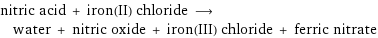 nitric acid + iron(II) chloride ⟶ water + nitric oxide + iron(III) chloride + ferric nitrate