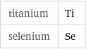 titanium | Ti selenium | Se