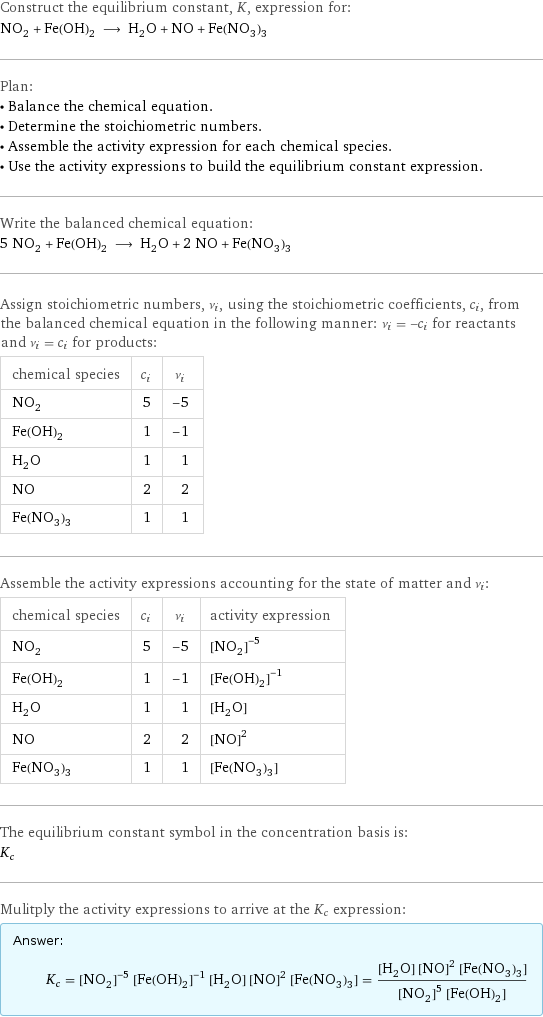 Construct the equilibrium constant, K, expression for: NO_2 + Fe(OH)_2 ⟶ H_2O + NO + Fe(NO_3)_3 Plan: • Balance the chemical equation. • Determine the stoichiometric numbers. • Assemble the activity expression for each chemical species. • Use the activity expressions to build the equilibrium constant expression. Write the balanced chemical equation: 5 NO_2 + Fe(OH)_2 ⟶ H_2O + 2 NO + Fe(NO_3)_3 Assign stoichiometric numbers, ν_i, using the stoichiometric coefficients, c_i, from the balanced chemical equation in the following manner: ν_i = -c_i for reactants and ν_i = c_i for products: chemical species | c_i | ν_i NO_2 | 5 | -5 Fe(OH)_2 | 1 | -1 H_2O | 1 | 1 NO | 2 | 2 Fe(NO_3)_3 | 1 | 1 Assemble the activity expressions accounting for the state of matter and ν_i: chemical species | c_i | ν_i | activity expression NO_2 | 5 | -5 | ([NO2])^(-5) Fe(OH)_2 | 1 | -1 | ([Fe(OH)2])^(-1) H_2O | 1 | 1 | [H2O] NO | 2 | 2 | ([NO])^2 Fe(NO_3)_3 | 1 | 1 | [Fe(NO3)3] The equilibrium constant symbol in the concentration basis is: K_c Mulitply the activity expressions to arrive at the K_c expression: Answer: |   | K_c = ([NO2])^(-5) ([Fe(OH)2])^(-1) [H2O] ([NO])^2 [Fe(NO3)3] = ([H2O] ([NO])^2 [Fe(NO3)3])/(([NO2])^5 [Fe(OH)2])