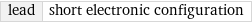 lead | short electronic configuration