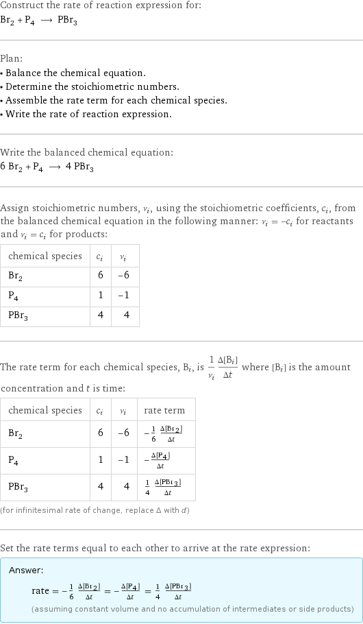 Construct the rate of reaction expression for: Br_2 + P_4 ⟶ PBr_3 Plan: • Balance the chemical equation. • Determine the stoichiometric numbers. • Assemble the rate term for each chemical species. • Write the rate of reaction expression. Write the balanced chemical equation: 6 Br_2 + P_4 ⟶ 4 PBr_3 Assign stoichiometric numbers, ν_i, using the stoichiometric coefficients, c_i, from the balanced chemical equation in the following manner: ν_i = -c_i for reactants and ν_i = c_i for products: chemical species | c_i | ν_i Br_2 | 6 | -6 P_4 | 1 | -1 PBr_3 | 4 | 4 The rate term for each chemical species, B_i, is 1/ν_i(Δ[B_i])/(Δt) where [B_i] is the amount concentration and t is time: chemical species | c_i | ν_i | rate term Br_2 | 6 | -6 | -1/6 (Δ[Br2])/(Δt) P_4 | 1 | -1 | -(Δ[P4])/(Δt) PBr_3 | 4 | 4 | 1/4 (Δ[PBr3])/(Δt) (for infinitesimal rate of change, replace Δ with d) Set the rate terms equal to each other to arrive at the rate expression: Answer: |   | rate = -1/6 (Δ[Br2])/(Δt) = -(Δ[P4])/(Δt) = 1/4 (Δ[PBr3])/(Δt) (assuming constant volume and no accumulation of intermediates or side products)