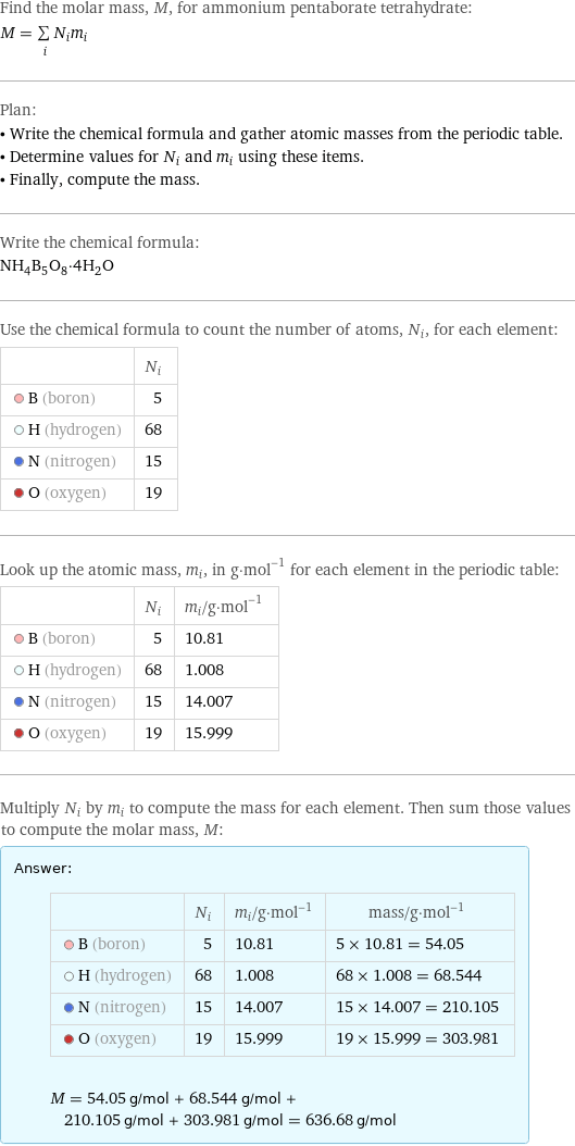 Find the molar mass, M, for ammonium pentaborate tetrahydrate: M = sum _iN_im_i Plan: • Write the chemical formula and gather atomic masses from the periodic table. • Determine values for N_i and m_i using these items. • Finally, compute the mass. Write the chemical formula: NH_4B_5O_8·4H_2O Use the chemical formula to count the number of atoms, N_i, for each element:  | N_i  B (boron) | 5  H (hydrogen) | 68  N (nitrogen) | 15  O (oxygen) | 19 Look up the atomic mass, m_i, in g·mol^(-1) for each element in the periodic table:  | N_i | m_i/g·mol^(-1)  B (boron) | 5 | 10.81  H (hydrogen) | 68 | 1.008  N (nitrogen) | 15 | 14.007  O (oxygen) | 19 | 15.999 Multiply N_i by m_i to compute the mass for each element. Then sum those values to compute the molar mass, M: Answer: |   | | N_i | m_i/g·mol^(-1) | mass/g·mol^(-1)  B (boron) | 5 | 10.81 | 5 × 10.81 = 54.05  H (hydrogen) | 68 | 1.008 | 68 × 1.008 = 68.544  N (nitrogen) | 15 | 14.007 | 15 × 14.007 = 210.105  O (oxygen) | 19 | 15.999 | 19 × 15.999 = 303.981  M = 54.05 g/mol + 68.544 g/mol + 210.105 g/mol + 303.981 g/mol = 636.68 g/mol