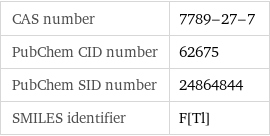 CAS number | 7789-27-7 PubChem CID number | 62675 PubChem SID number | 24864844 SMILES identifier | F[Tl]