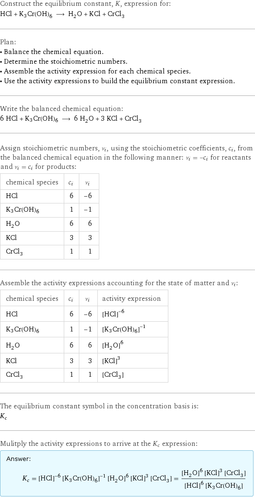 Construct the equilibrium constant, K, expression for: HCl + K3Cr(OH)6 ⟶ H_2O + KCl + CrCl_3 Plan: • Balance the chemical equation. • Determine the stoichiometric numbers. • Assemble the activity expression for each chemical species. • Use the activity expressions to build the equilibrium constant expression. Write the balanced chemical equation: 6 HCl + K3Cr(OH)6 ⟶ 6 H_2O + 3 KCl + CrCl_3 Assign stoichiometric numbers, ν_i, using the stoichiometric coefficients, c_i, from the balanced chemical equation in the following manner: ν_i = -c_i for reactants and ν_i = c_i for products: chemical species | c_i | ν_i HCl | 6 | -6 K3Cr(OH)6 | 1 | -1 H_2O | 6 | 6 KCl | 3 | 3 CrCl_3 | 1 | 1 Assemble the activity expressions accounting for the state of matter and ν_i: chemical species | c_i | ν_i | activity expression HCl | 6 | -6 | ([HCl])^(-6) K3Cr(OH)6 | 1 | -1 | ([K3Cr(OH)6])^(-1) H_2O | 6 | 6 | ([H2O])^6 KCl | 3 | 3 | ([KCl])^3 CrCl_3 | 1 | 1 | [CrCl3] The equilibrium constant symbol in the concentration basis is: K_c Mulitply the activity expressions to arrive at the K_c expression: Answer: |   | K_c = ([HCl])^(-6) ([K3Cr(OH)6])^(-1) ([H2O])^6 ([KCl])^3 [CrCl3] = (([H2O])^6 ([KCl])^3 [CrCl3])/(([HCl])^6 [K3Cr(OH)6])