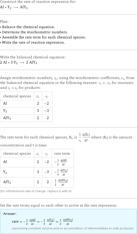 Construct the rate of reaction expression for: Al + Y2 ⟶ AlY3 Plan: • Balance the chemical equation. • Determine the stoichiometric numbers. • Assemble the rate term for each chemical species. • Write the rate of reaction expression. Write the balanced chemical equation: 2 Al + 3 Y2 ⟶ 2 AlY3 Assign stoichiometric numbers, ν_i, using the stoichiometric coefficients, c_i, from the balanced chemical equation in the following manner: ν_i = -c_i for reactants and ν_i = c_i for products: chemical species | c_i | ν_i Al | 2 | -2 Y2 | 3 | -3 AlY3 | 2 | 2 The rate term for each chemical species, B_i, is 1/ν_i(Δ[B_i])/(Δt) where [B_i] is the amount concentration and t is time: chemical species | c_i | ν_i | rate term Al | 2 | -2 | -1/2 (Δ[Al])/(Δt) Y2 | 3 | -3 | -1/3 (Δ[Y2])/(Δt) AlY3 | 2 | 2 | 1/2 (Δ[AlY3])/(Δt) (for infinitesimal rate of change, replace Δ with d) Set the rate terms equal to each other to arrive at the rate expression: Answer: |   | rate = -1/2 (Δ[Al])/(Δt) = -1/3 (Δ[Y2])/(Δt) = 1/2 (Δ[AlY3])/(Δt) (assuming constant volume and no accumulation of intermediates or side products)