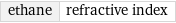 ethane | refractive index