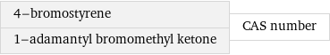 4-bromostyrene 1-adamantyl bromomethyl ketone | CAS number