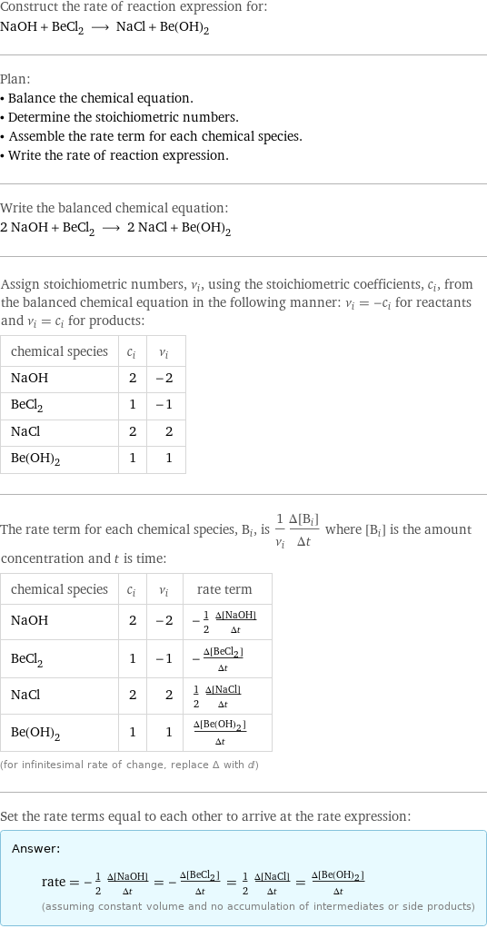 Construct the rate of reaction expression for: NaOH + BeCl_2 ⟶ NaCl + Be(OH)_2 Plan: • Balance the chemical equation. • Determine the stoichiometric numbers. • Assemble the rate term for each chemical species. • Write the rate of reaction expression. Write the balanced chemical equation: 2 NaOH + BeCl_2 ⟶ 2 NaCl + Be(OH)_2 Assign stoichiometric numbers, ν_i, using the stoichiometric coefficients, c_i, from the balanced chemical equation in the following manner: ν_i = -c_i for reactants and ν_i = c_i for products: chemical species | c_i | ν_i NaOH | 2 | -2 BeCl_2 | 1 | -1 NaCl | 2 | 2 Be(OH)_2 | 1 | 1 The rate term for each chemical species, B_i, is 1/ν_i(Δ[B_i])/(Δt) where [B_i] is the amount concentration and t is time: chemical species | c_i | ν_i | rate term NaOH | 2 | -2 | -1/2 (Δ[NaOH])/(Δt) BeCl_2 | 1 | -1 | -(Δ[BeCl2])/(Δt) NaCl | 2 | 2 | 1/2 (Δ[NaCl])/(Δt) Be(OH)_2 | 1 | 1 | (Δ[Be(OH)2])/(Δt) (for infinitesimal rate of change, replace Δ with d) Set the rate terms equal to each other to arrive at the rate expression: Answer: |   | rate = -1/2 (Δ[NaOH])/(Δt) = -(Δ[BeCl2])/(Δt) = 1/2 (Δ[NaCl])/(Δt) = (Δ[Be(OH)2])/(Δt) (assuming constant volume and no accumulation of intermediates or side products)