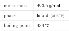molar mass | 490.6 g/mol phase | liquid (at STP) boiling point | 434 °C
