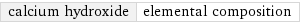 calcium hydroxide | elemental composition