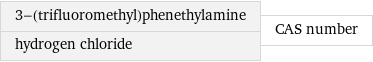 3-(trifluoromethyl)phenethylamine hydrogen chloride | CAS number