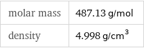 molar mass | 487.13 g/mol density | 4.998 g/cm^3