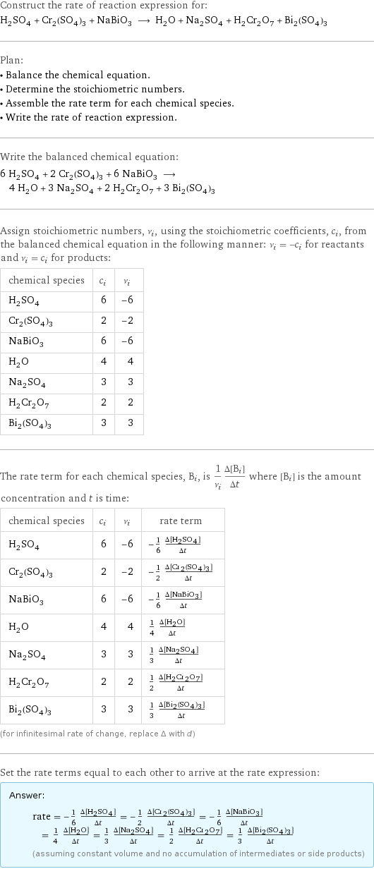 Construct the rate of reaction expression for: H_2SO_4 + Cr_2(SO_4)_3 + NaBiO_3 ⟶ H_2O + Na_2SO_4 + H_2Cr_2O_7 + Bi_2(SO_4)_3 Plan: • Balance the chemical equation. • Determine the stoichiometric numbers. • Assemble the rate term for each chemical species. • Write the rate of reaction expression. Write the balanced chemical equation: 6 H_2SO_4 + 2 Cr_2(SO_4)_3 + 6 NaBiO_3 ⟶ 4 H_2O + 3 Na_2SO_4 + 2 H_2Cr_2O_7 + 3 Bi_2(SO_4)_3 Assign stoichiometric numbers, ν_i, using the stoichiometric coefficients, c_i, from the balanced chemical equation in the following manner: ν_i = -c_i for reactants and ν_i = c_i for products: chemical species | c_i | ν_i H_2SO_4 | 6 | -6 Cr_2(SO_4)_3 | 2 | -2 NaBiO_3 | 6 | -6 H_2O | 4 | 4 Na_2SO_4 | 3 | 3 H_2Cr_2O_7 | 2 | 2 Bi_2(SO_4)_3 | 3 | 3 The rate term for each chemical species, B_i, is 1/ν_i(Δ[B_i])/(Δt) where [B_i] is the amount concentration and t is time: chemical species | c_i | ν_i | rate term H_2SO_4 | 6 | -6 | -1/6 (Δ[H2SO4])/(Δt) Cr_2(SO_4)_3 | 2 | -2 | -1/2 (Δ[Cr2(SO4)3])/(Δt) NaBiO_3 | 6 | -6 | -1/6 (Δ[NaBiO3])/(Δt) H_2O | 4 | 4 | 1/4 (Δ[H2O])/(Δt) Na_2SO_4 | 3 | 3 | 1/3 (Δ[Na2SO4])/(Δt) H_2Cr_2O_7 | 2 | 2 | 1/2 (Δ[H2Cr2O7])/(Δt) Bi_2(SO_4)_3 | 3 | 3 | 1/3 (Δ[Bi2(SO4)3])/(Δt) (for infinitesimal rate of change, replace Δ with d) Set the rate terms equal to each other to arrive at the rate expression: Answer: |   | rate = -1/6 (Δ[H2SO4])/(Δt) = -1/2 (Δ[Cr2(SO4)3])/(Δt) = -1/6 (Δ[NaBiO3])/(Δt) = 1/4 (Δ[H2O])/(Δt) = 1/3 (Δ[Na2SO4])/(Δt) = 1/2 (Δ[H2Cr2O7])/(Δt) = 1/3 (Δ[Bi2(SO4)3])/(Δt) (assuming constant volume and no accumulation of intermediates or side products)