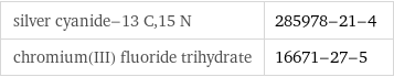 silver cyanide-13 C, 15 N | 285978-21-4 chromium(III) fluoride trihydrate | 16671-27-5