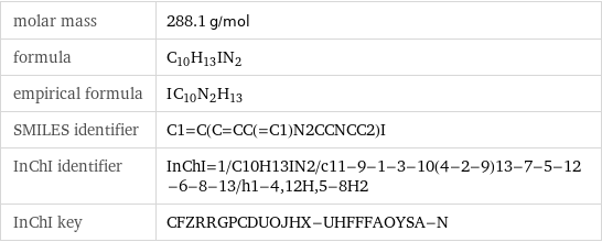 molar mass | 288.1 g/mol formula | C_10H_13IN_2 empirical formula | I_C_10N_2H_13 SMILES identifier | C1=C(C=CC(=C1)N2CCNCC2)I InChI identifier | InChI=1/C10H13IN2/c11-9-1-3-10(4-2-9)13-7-5-12-6-8-13/h1-4, 12H, 5-8H2 InChI key | CFZRRGPCDUOJHX-UHFFFAOYSA-N