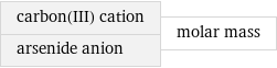 carbon(III) cation arsenide anion | molar mass