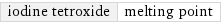 iodine tetroxide | melting point